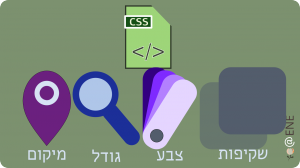 מה עושה CSS
